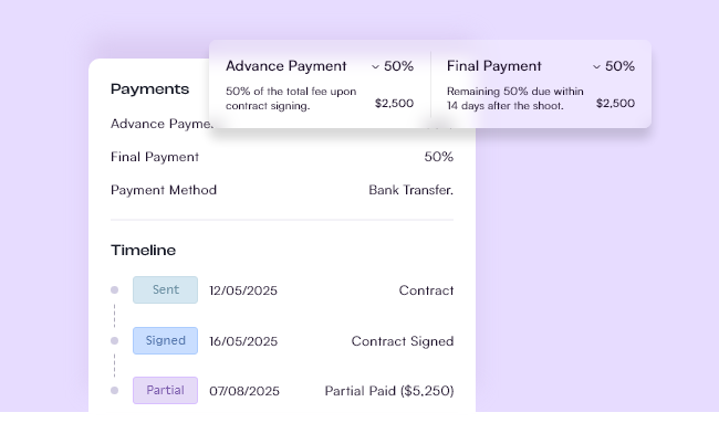 Milestone Payments